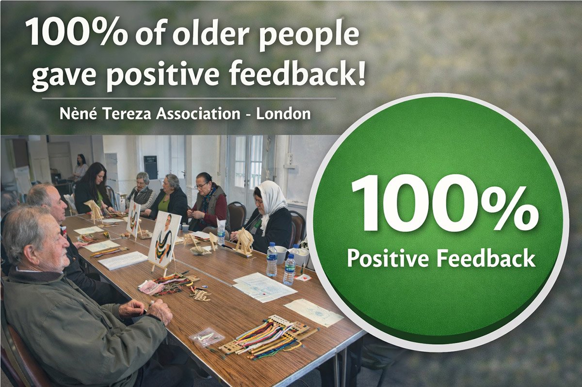 people activity feedback